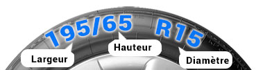 roue reference LHD